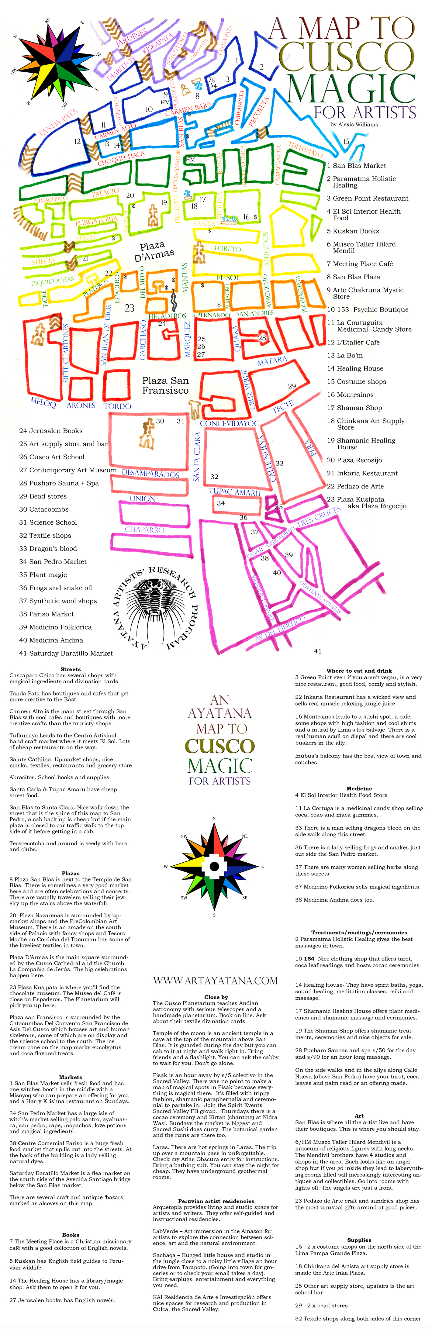 cusco map